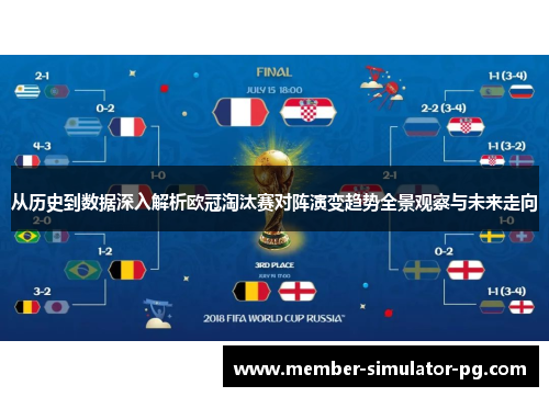 从历史到数据深入解析欧冠淘汰赛对阵演变趋势全景观察与未来走向 从历史到数据深入解析欧冠淘汰赛对阵演变趋势全景观察与未来走向