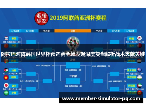 阿拉巴对阵韩国世界杯预选赛全场表现深度复盘解析战术贡献关键 阿拉巴对阵韩国世界杯预选赛全场表现深度复盘解析战术贡献关键