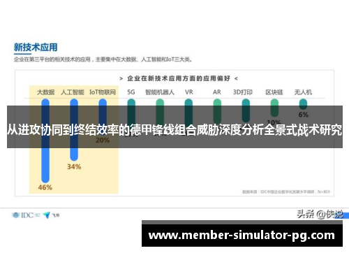 从进攻协同到终结效率的德甲锋线组合威胁深度分析全景式战术研究 从进攻协同到终结效率的德甲锋线组合威胁深度分析全景式战术研究