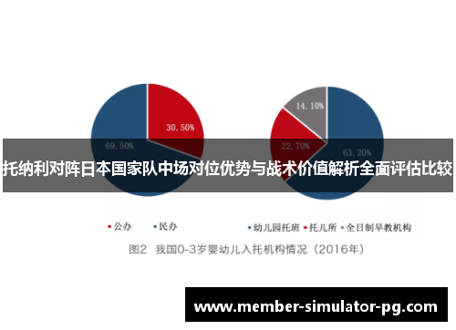 托纳利对阵日本国家队中场对位优势与战术价值解析全面评估比较 托纳利对阵日本国家队中场对位优势与战术价值解析全面评估比较
