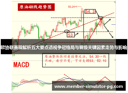 欧协联赛程解析五大要点透视争冠格局与晋级关键因素走势与影响