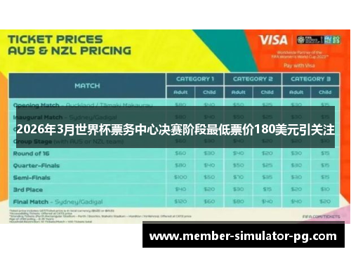 2026年3月世界杯票务中心决赛阶段最低票价180美元引关注