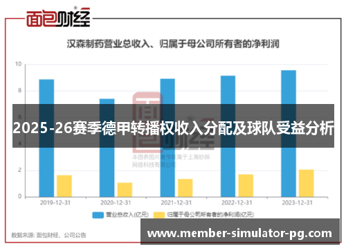 2025-26赛季德甲转播权收入分配及球队受益分析 2025-26赛季德甲转播权收入分配及球队受益分析