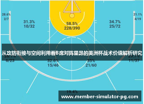 从攻防衔接与空间利用看B席对阵里昂的美洲杯战术价值解析研究 从攻防衔接与空间利用看B席对阵里昂的美洲杯战术价值解析研究