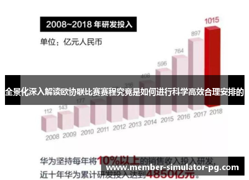 全景化深入解读欧协联比赛赛程究竟是如何进行科学高效合理安排的