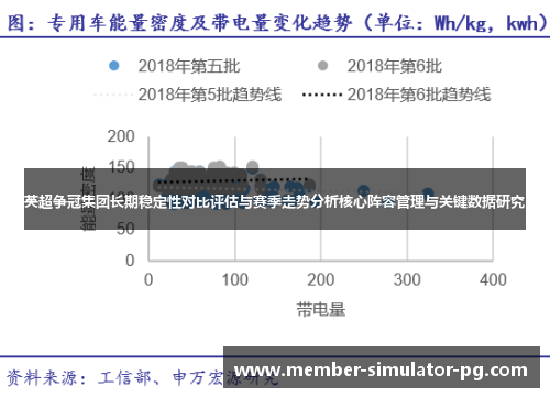 英超争冠集团长期稳定性对比评估与赛季走势分析核心阵容管理与关键数据研究 英超争冠集团长期稳定性对比评估与赛季走势分析核心阵容管理与关键数据研究
